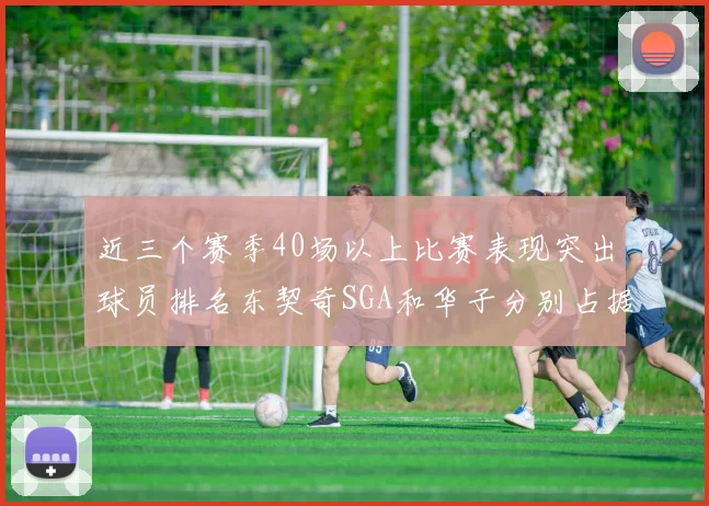 近三个赛季40场以上比赛表现突出球员排名东契奇SGA和华子分别占据前三名